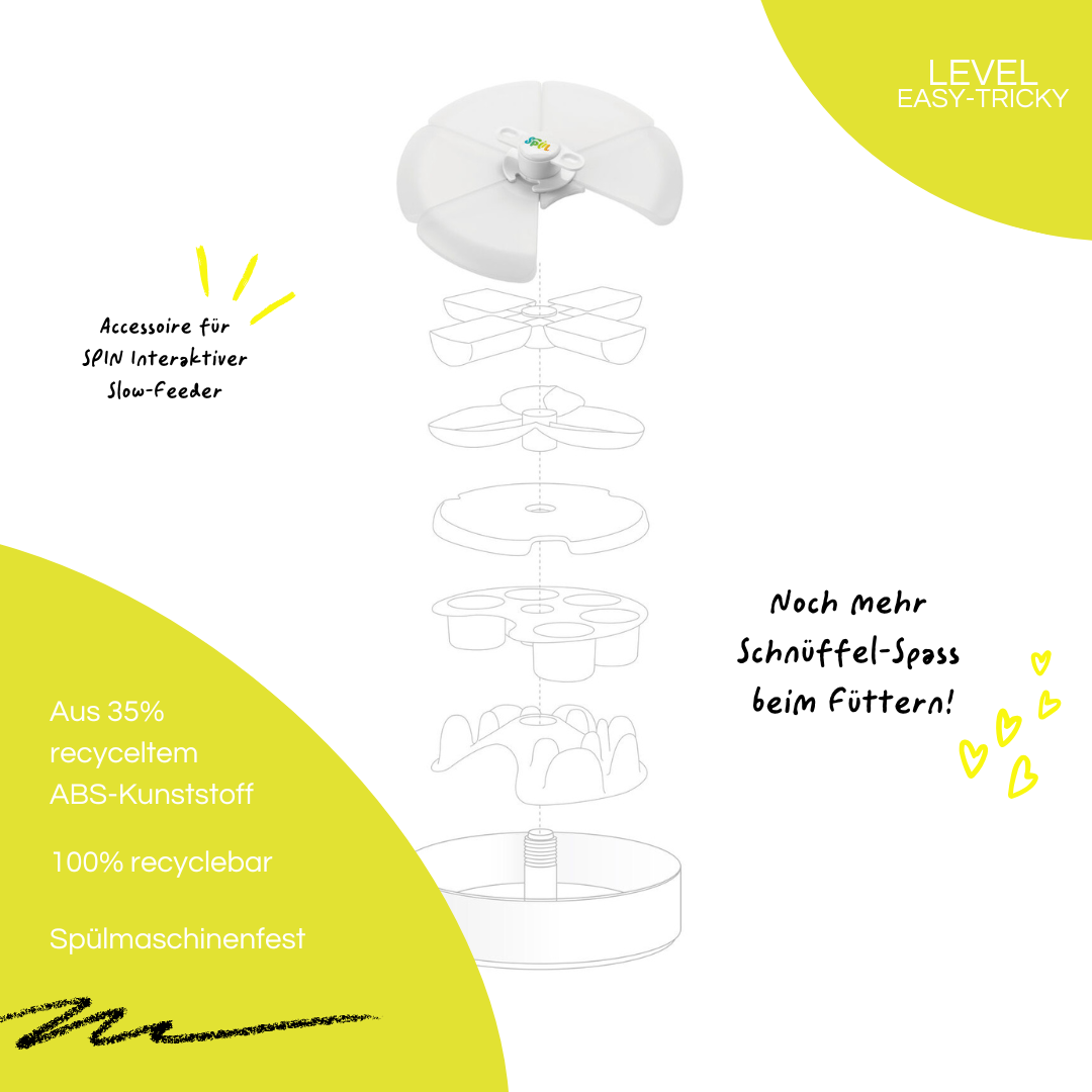 SPIN Accessories 'Twister Lid'
